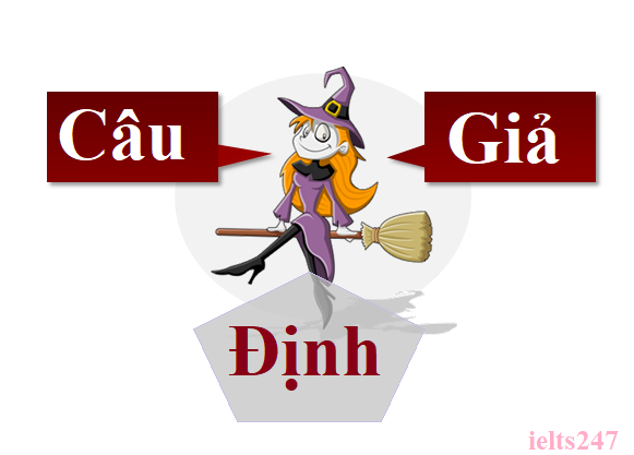 Câu trúc câu giả định trong tiếng anh