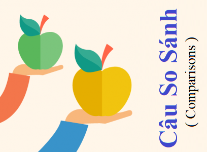 Câu so sánh trong Tiếng Anh ( Comparisons )