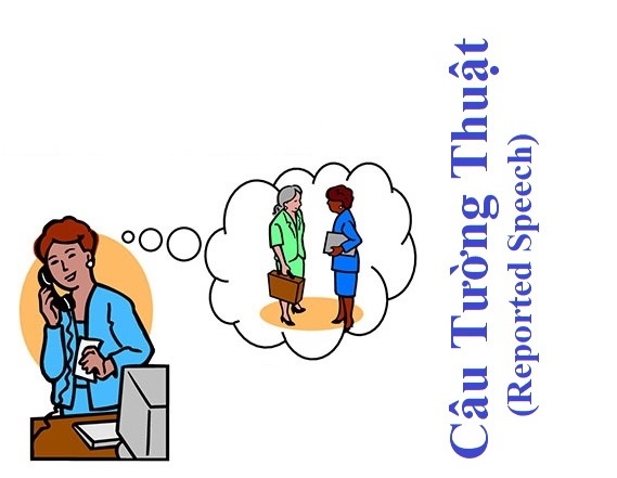 Câu Tường Thuật trong Tiếng Anh (Reported Speech)