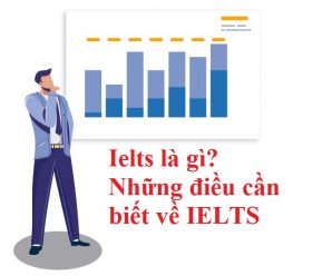 Ielts là gì? Những điều cần biết về IELTS