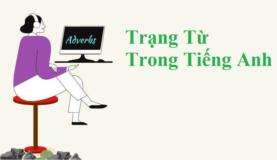 Trạng từ trong tiếng anh ( Adverb )